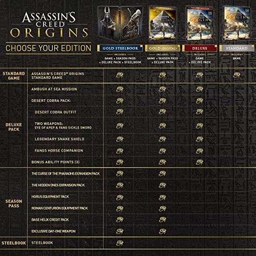 Assassin's Creed Origins-Xbox One Standart Sürümü